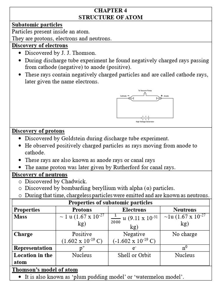 Chapter 4 Notes - Chemistry | PDF | Atoms | Atomic Nucleus