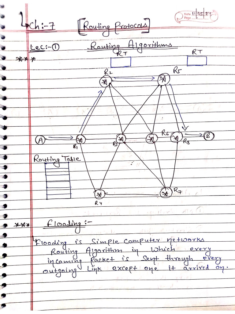 Routing Protocol | PDF
