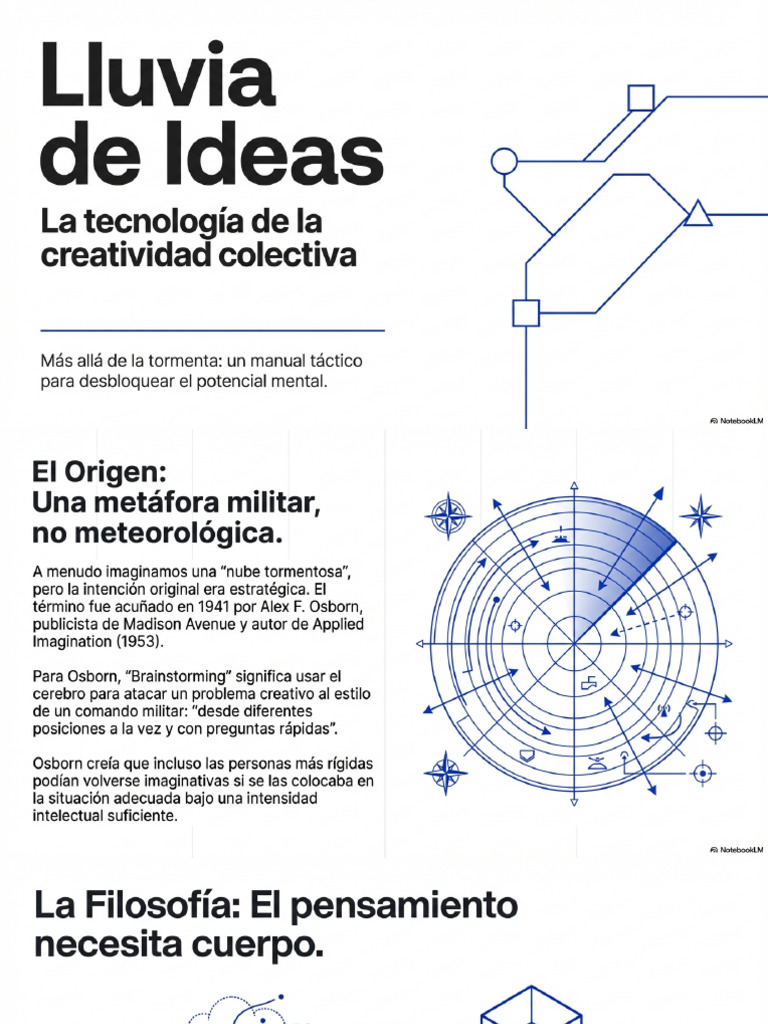 Lluvia de Ideas Un Manual Táctico | PDF