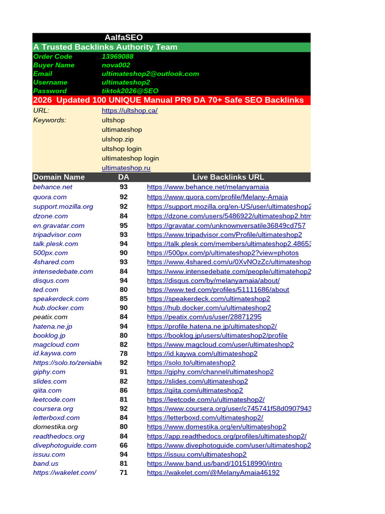 ultshop and ultimateshop login link .edu and .gov | PDF | Hypertext ...