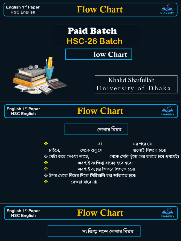 Flow Chart | PDF | English Language
