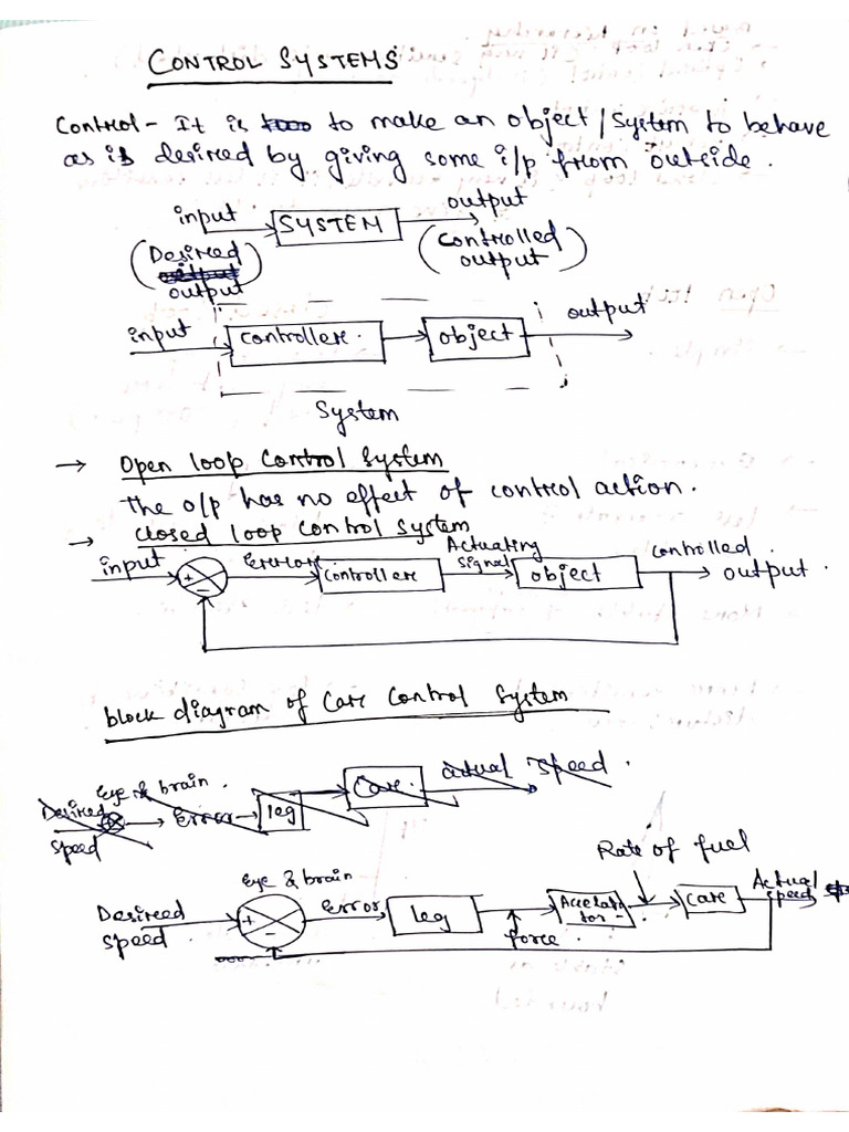 Control Systems | PDF