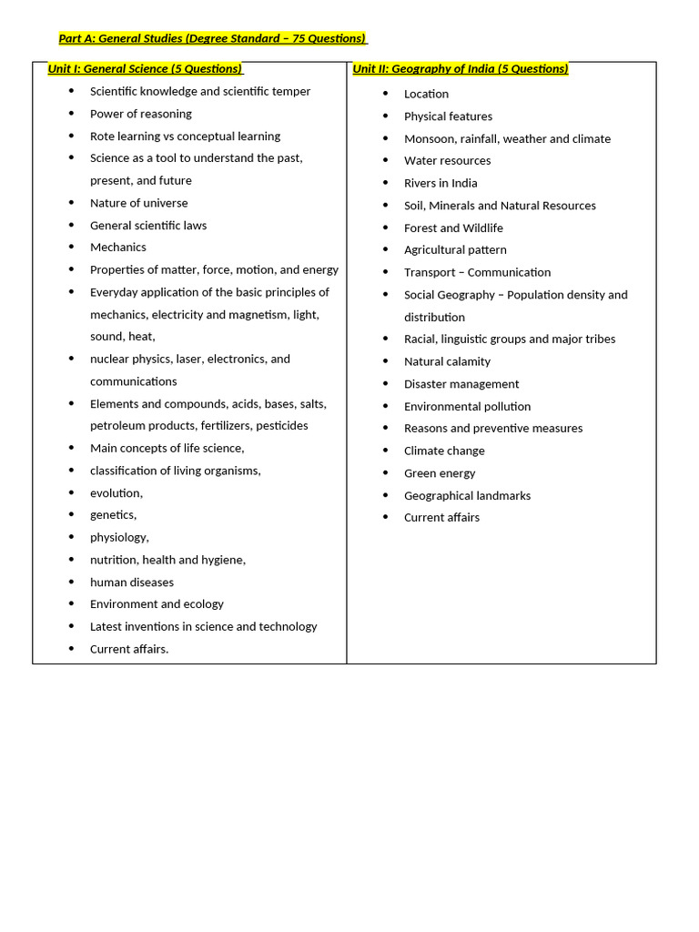 General Science Syllabus Analysis | PDF | Tamil Nadu | Science