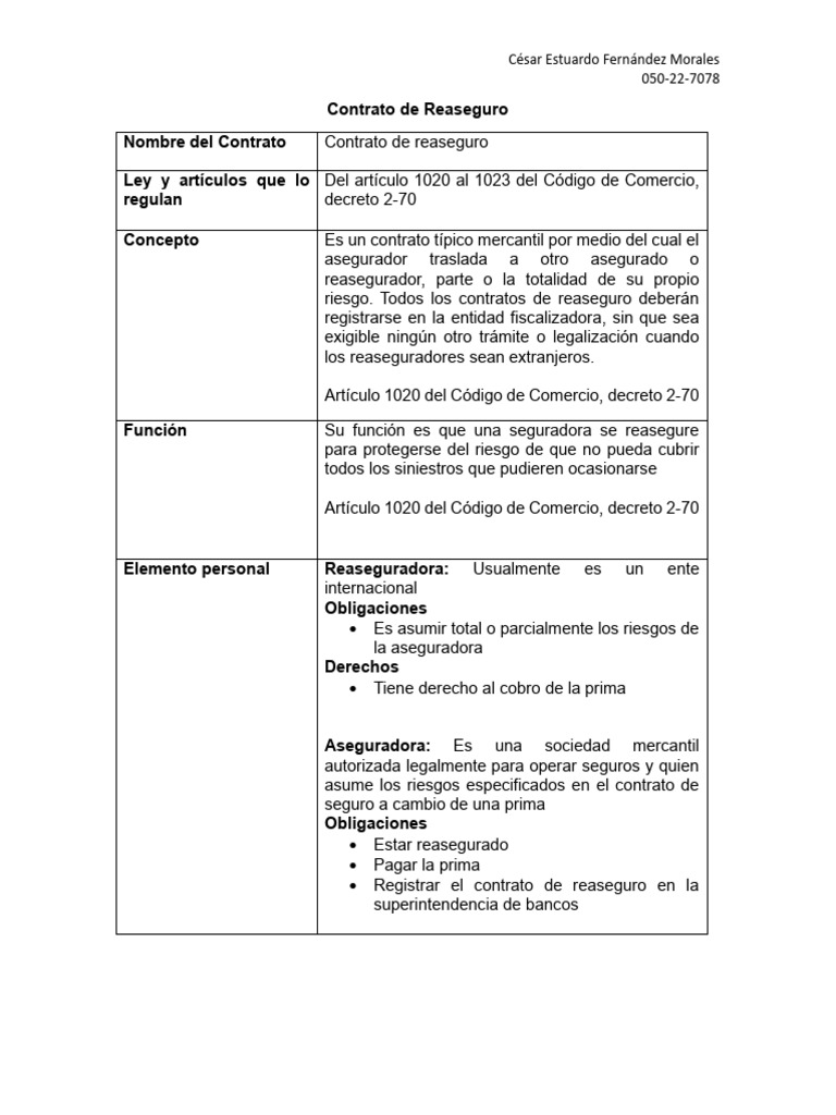 Proyecto Final 17 Contrato de Reaseguro | PDF | Reaseguro | Seguro