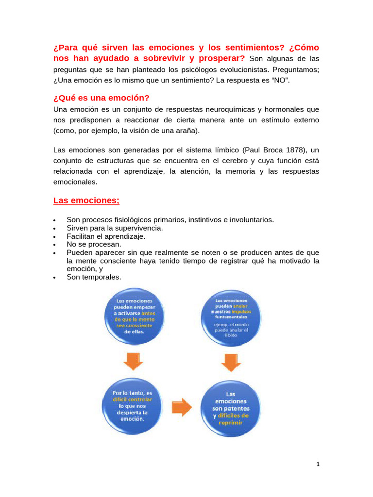 Emociones y Los Sentimientos | PDF | Las emociones | Pensamiento