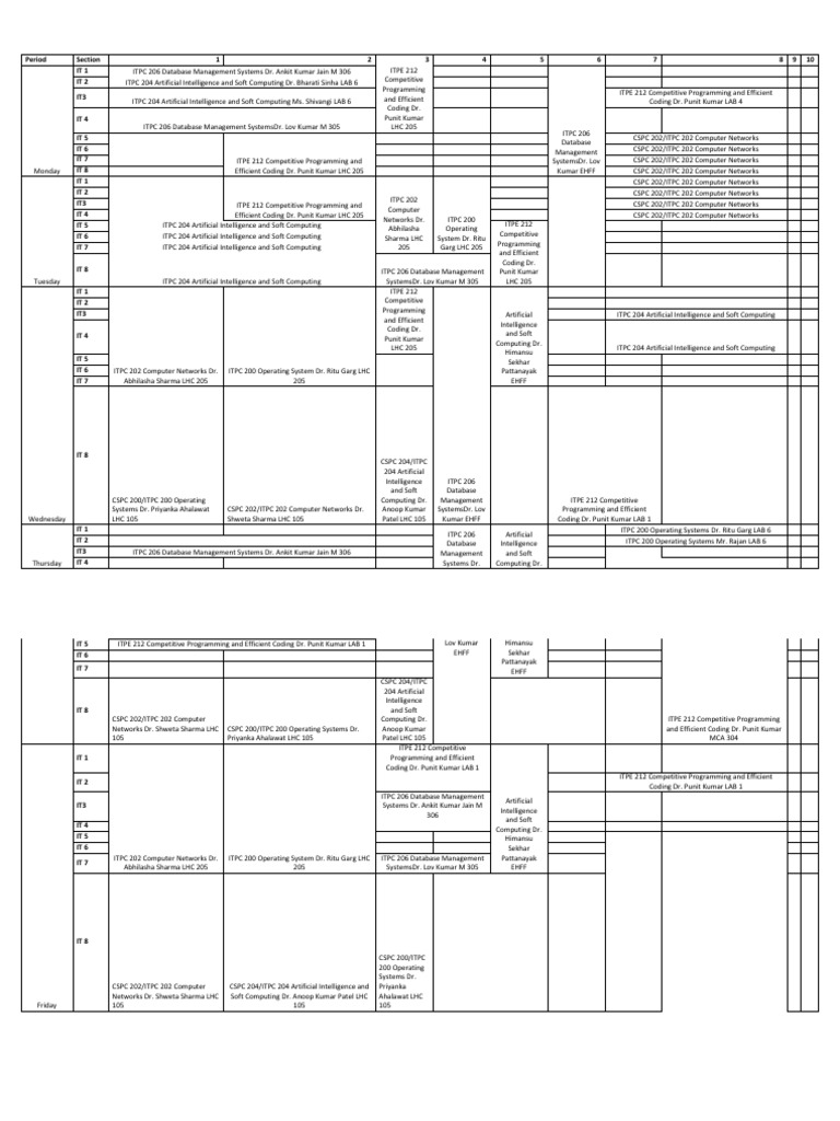 Information Technology 4 6 and 8th Sem | PDF | Computing | Applied ...