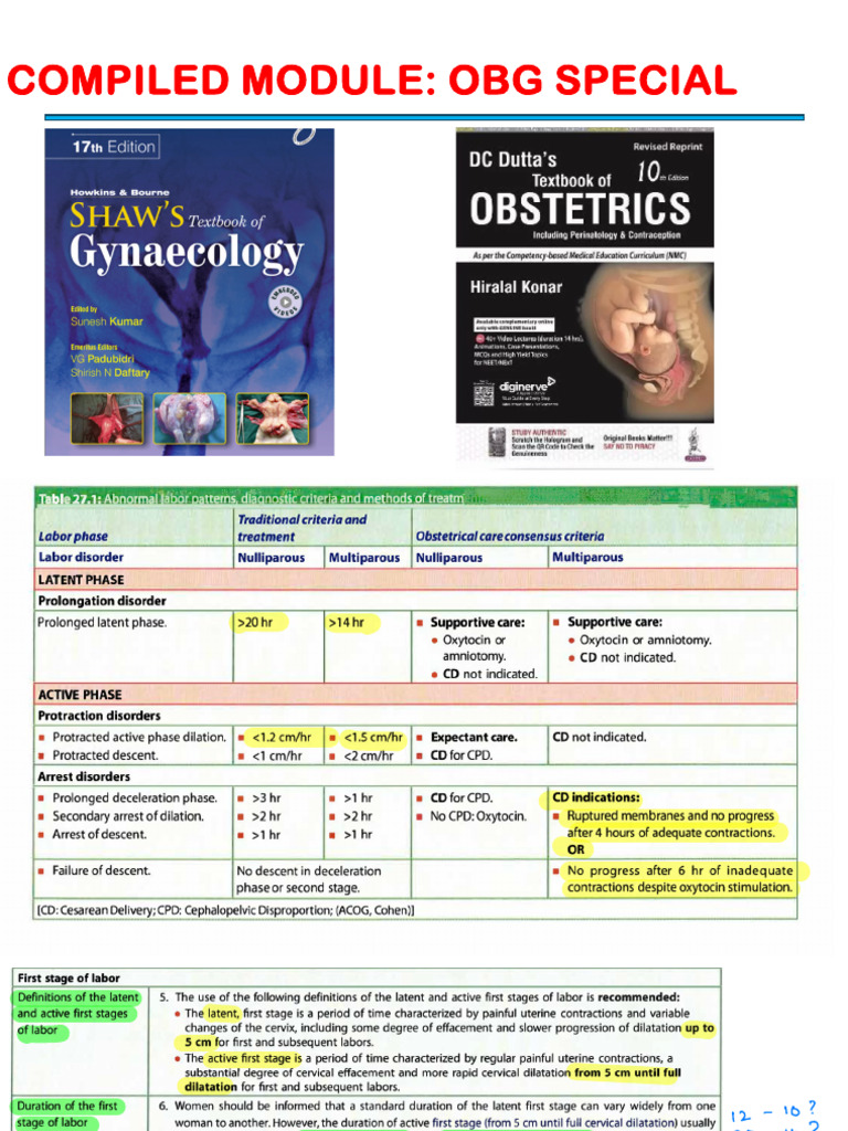 Annotated Compiled OBG Dutta Shaw (Neet PG Notes) | PDF | Mammalian ...