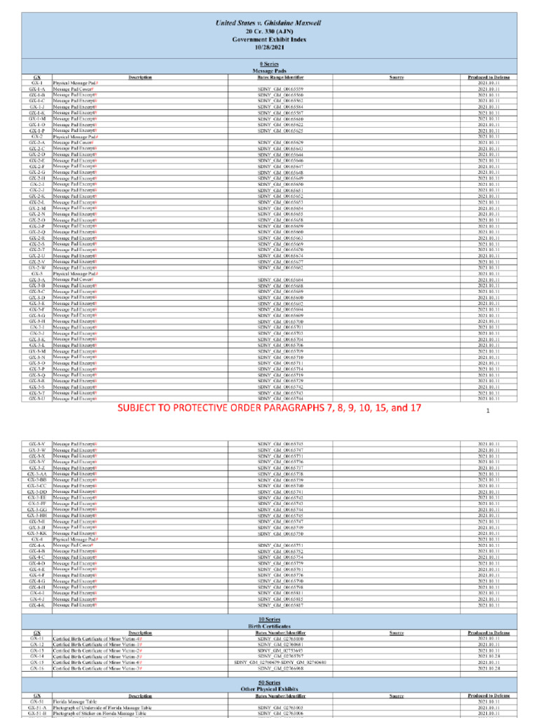 Mutaka | PDF
