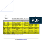 Planilla Llibres de Text 1r ESO 2012 13