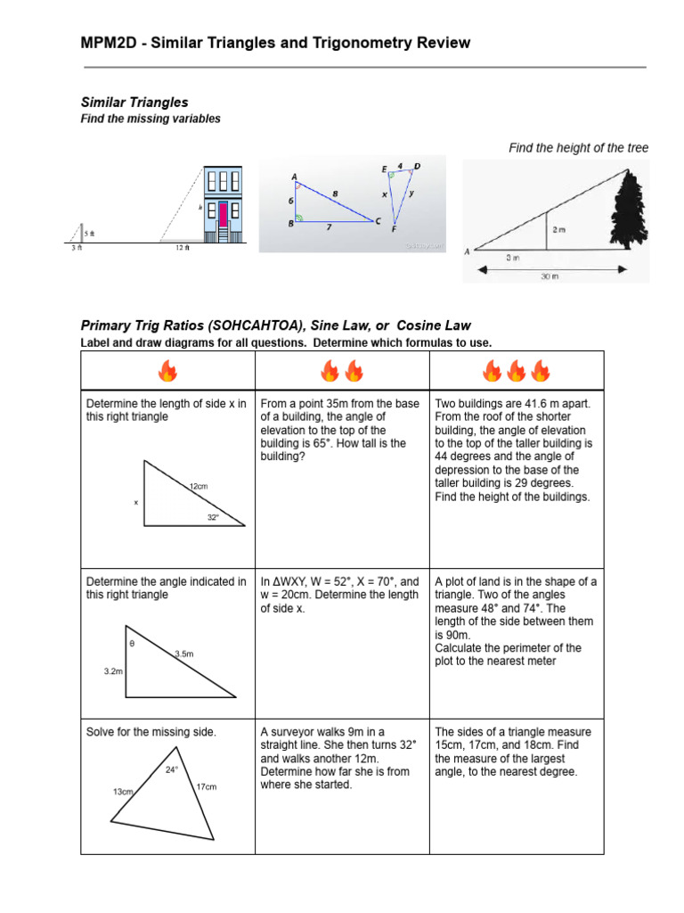 Mild, Medium & Spicy Practice | PDF