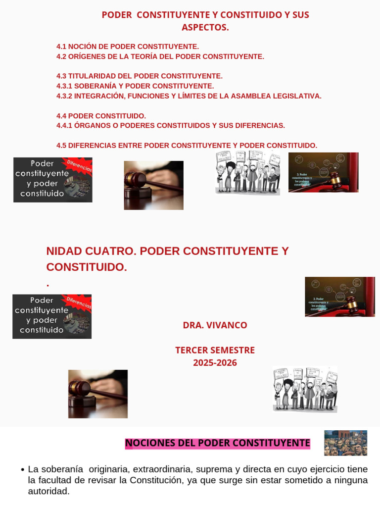 Poder Constituido y Constituyente 25-26 | PDF | Constitución | Legislatura