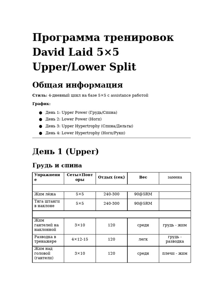 Программа тренировок David Laid 5×5 Upper/Lower Split | PDF