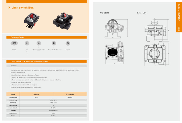 RFS-210N | PDF