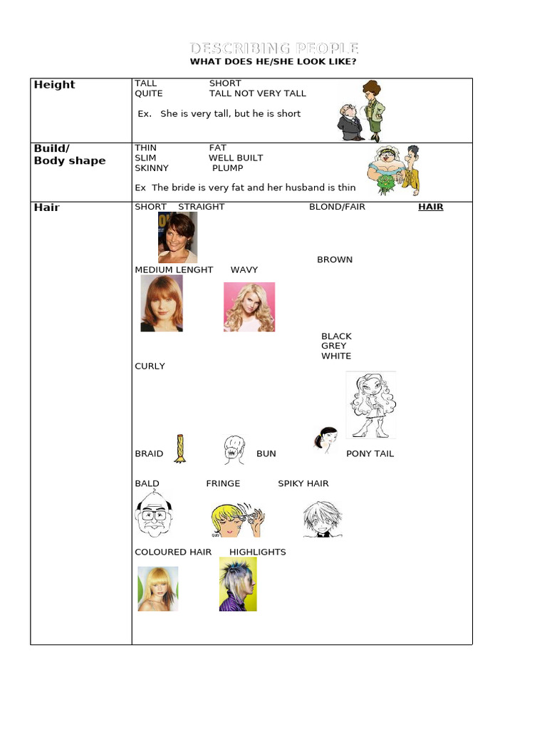 Describing People 07 - WORKSHEET | PDF