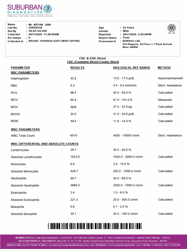 Aryan CBC Esr | PDF