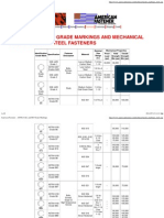 American Fastener - ASTM, SAE, and ISO Grade Markings Bolt Specification