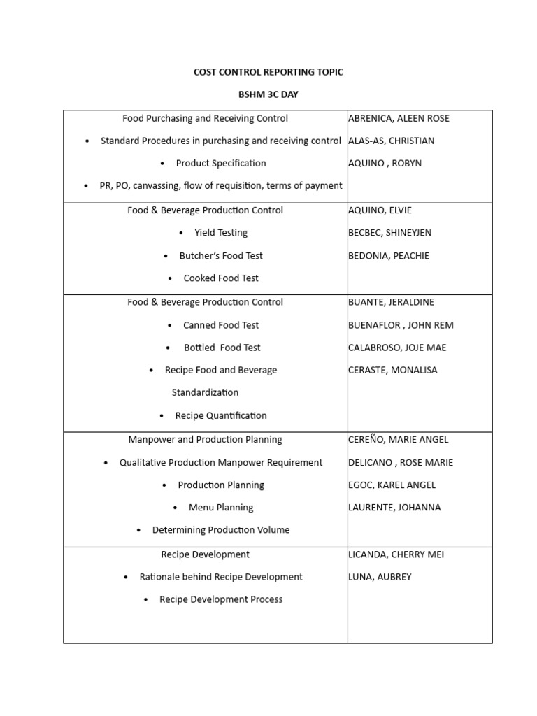 3c Day Cost Control Report Topic | PDF | Management Accounting ...