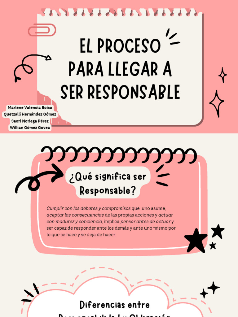 El Proceso para Llegar A Ser Responsable | PDF | Las emociones ...