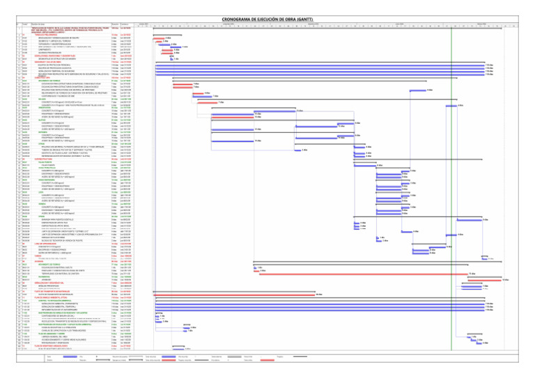 6.5Programacio Ampl N° 01 | PDF