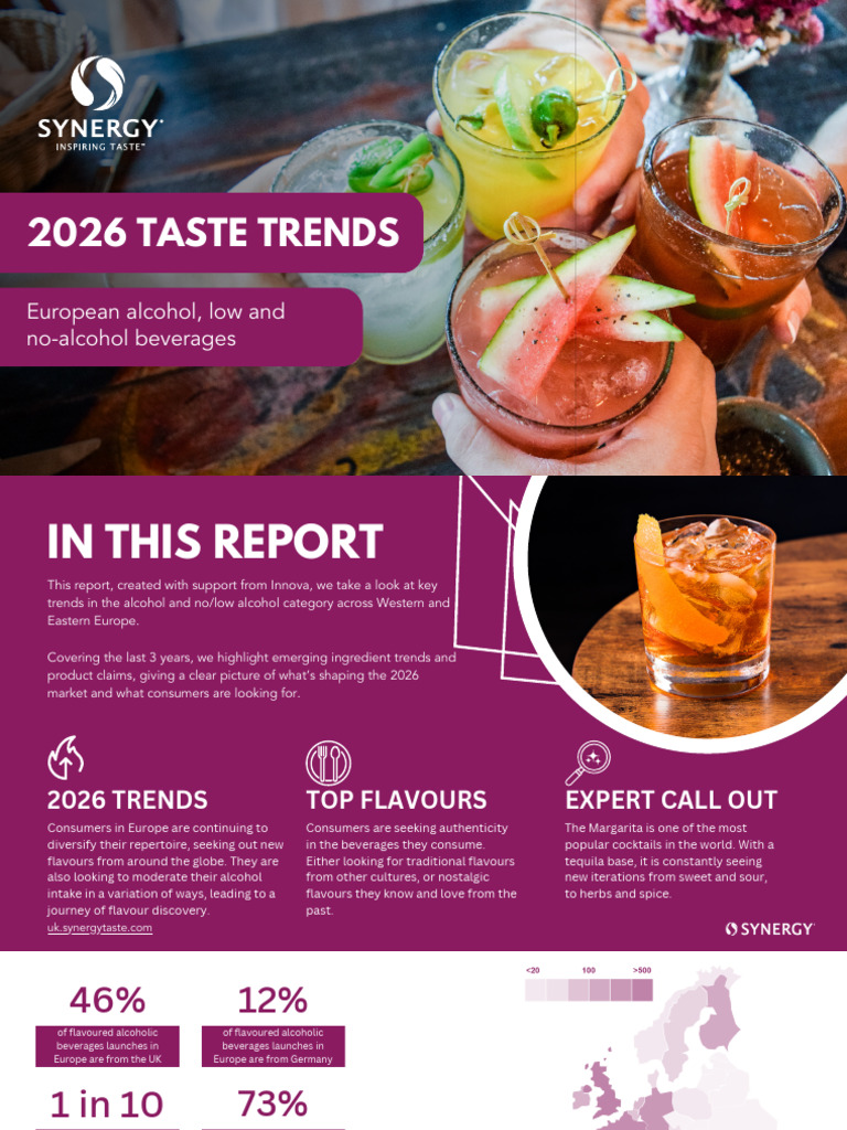 Alcohol 2026 Trend Report | PDF | Drink | Cocktails