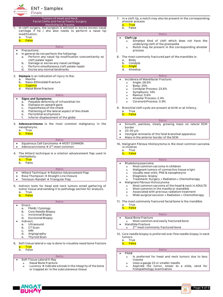 ENT - FINALS Samplex | PDF | Biopsy | Human Head And Neck