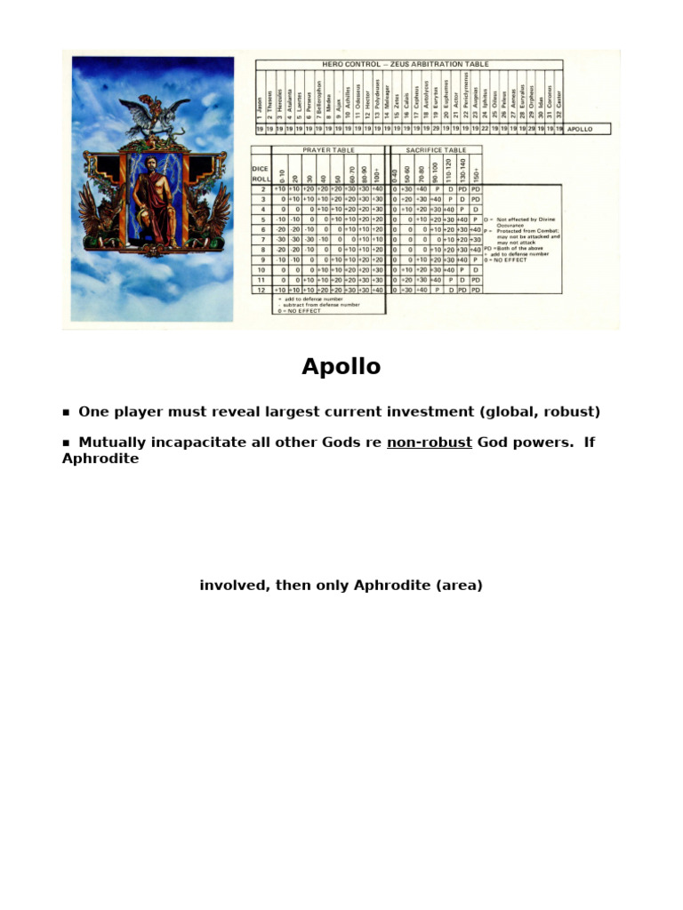 Apollo Card | PDF