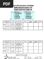 Download JADUAL PERLAWANAN by rizafz73 SN99427249 doc pdf