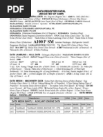 Download Data Kapal by DanarBudianto SN99428186 doc pdf