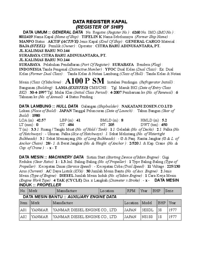 General Cargo Ship Registration Data | PDF | Science & Mathematics