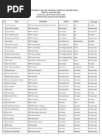 Download Daftar Peserta Osn Smp Tingkat Nasional Per Provinsi Bidang Matematika by Afid Slalu Brilliana SN99428449 doc pdf