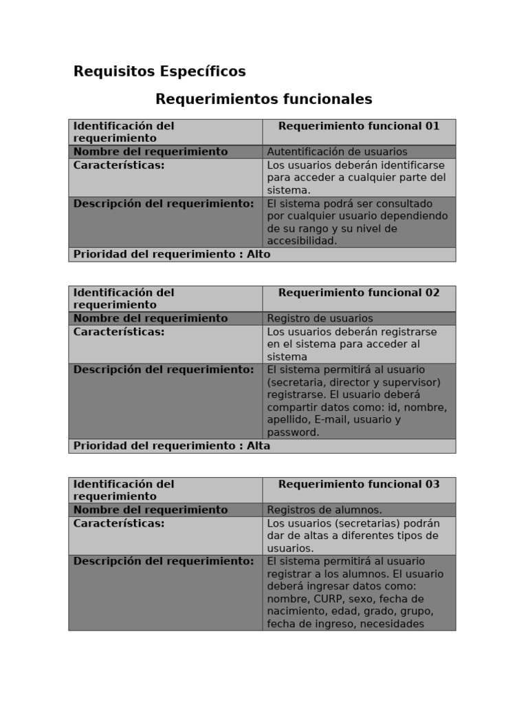 Requisitos Específicos | PDF | Usuario (informática) | Software