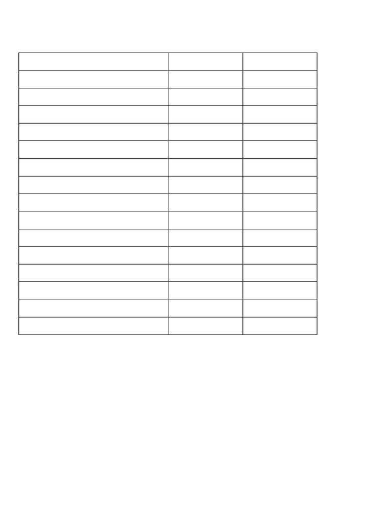 Material Requirements With Notes | PDF