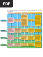 Atividade3 FLV Avanzi