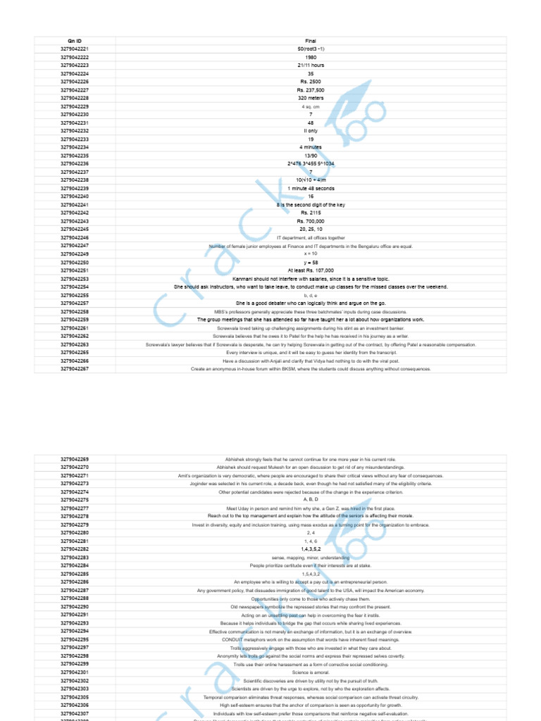 Cracku XAT 2026 Final Answer Key PDF | PDF