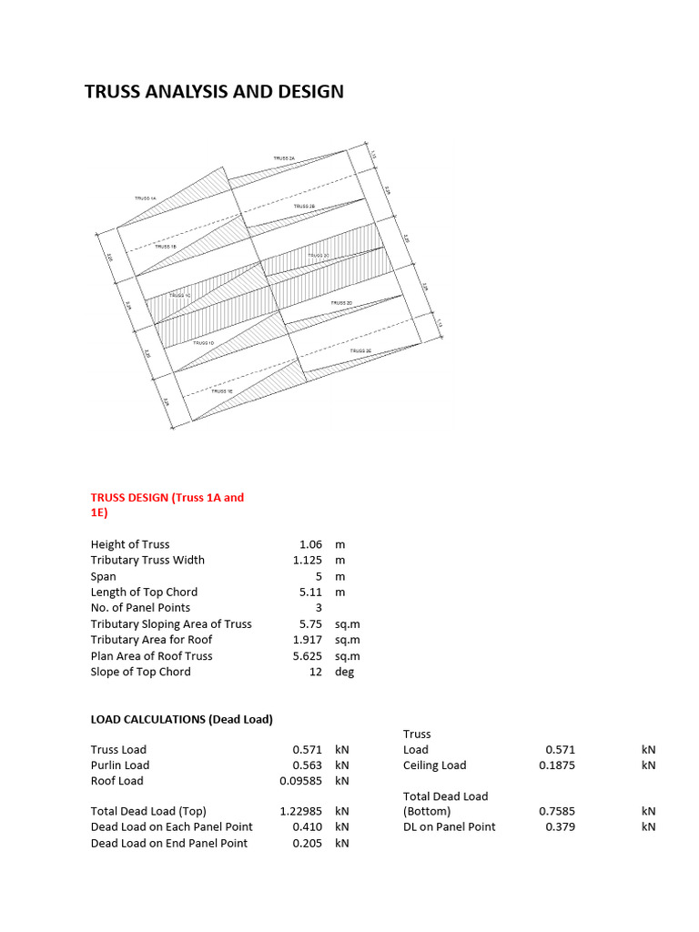 Truss Analysis and Design | PDF | Truss | Civil Engineering