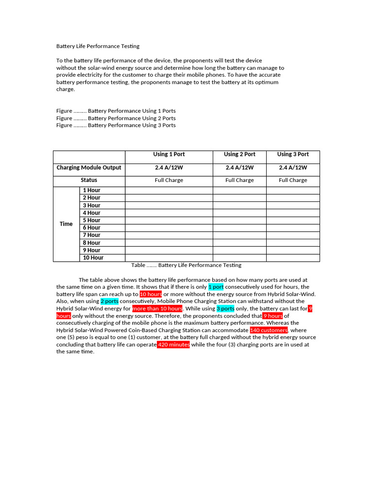Battery Life Performance Testing | PDF | Energy Development | Solar Wind