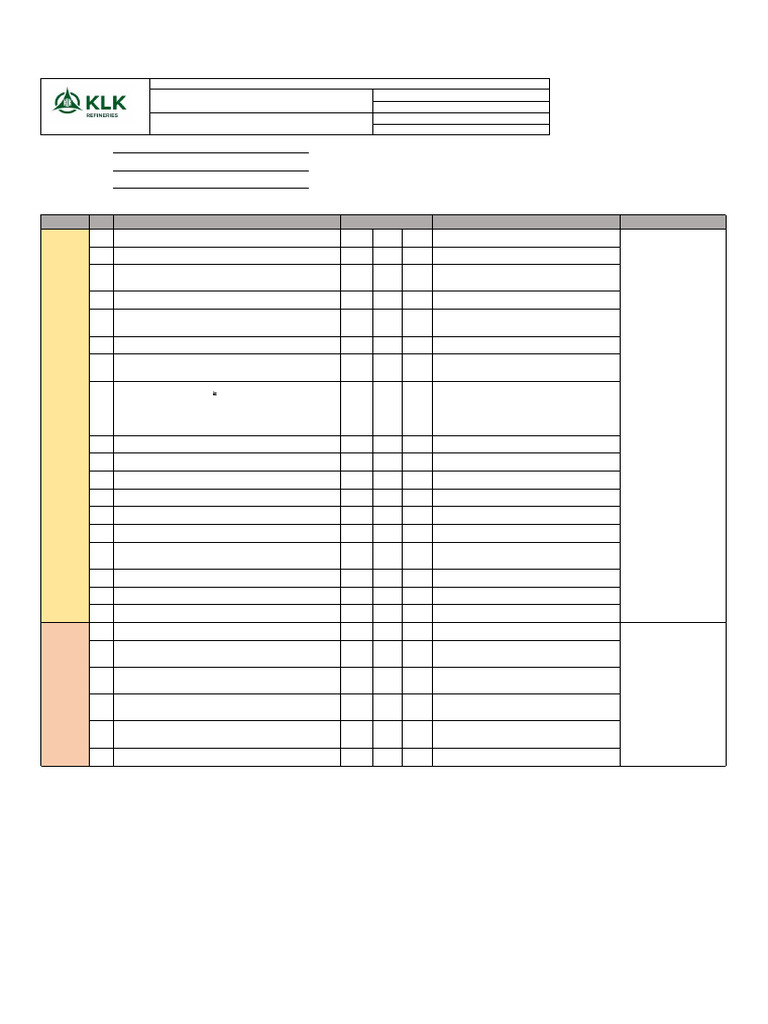 FF-LAB-27B - Change Management Checklist (CMC) - 011222 - Rev 1 | PDF ...