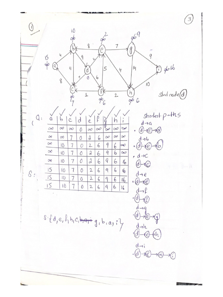 Discrete Maths Part2 | PDF