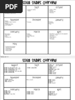 Download First Grade Monthly Overview by Kristen Smith SN99430569 doc pdf