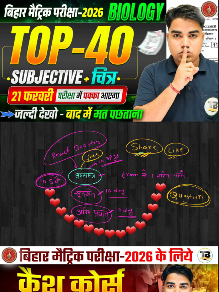 Biology Top- 40 Subjective Questions & Diagram __ Panel PDF Download ...