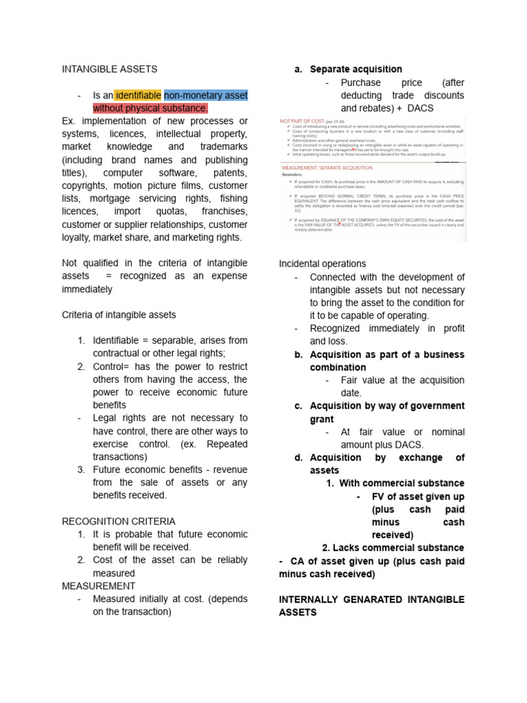 Intangible Assets Reviewer | PDF | Franchising | Intangible Asset