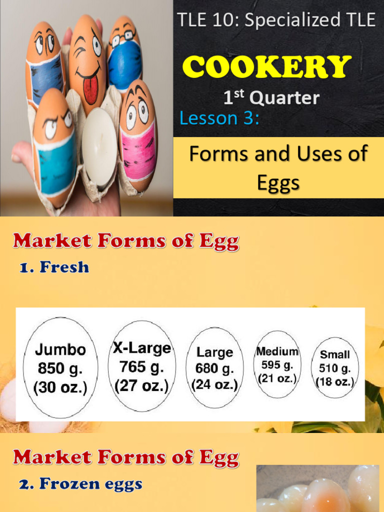 Lesson 3 Forms and Uses of Eggs | PDF | Cakes | Custard