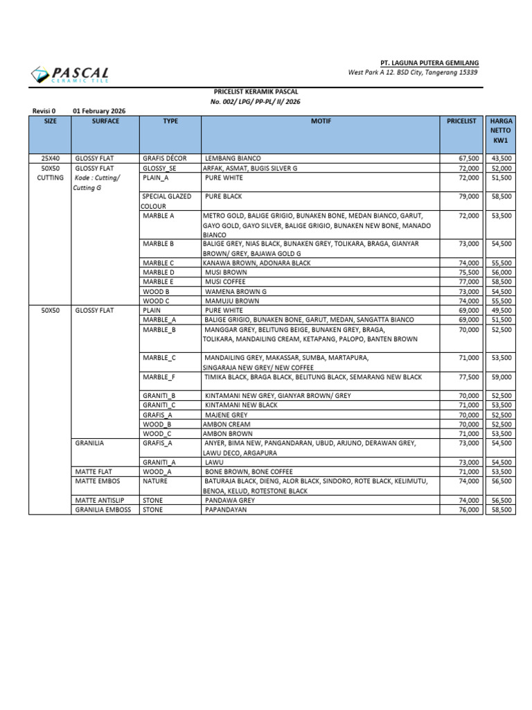 PL Pascal Netto Februari 2026 Revisi 0 Laguna Tiga Diy | PDF