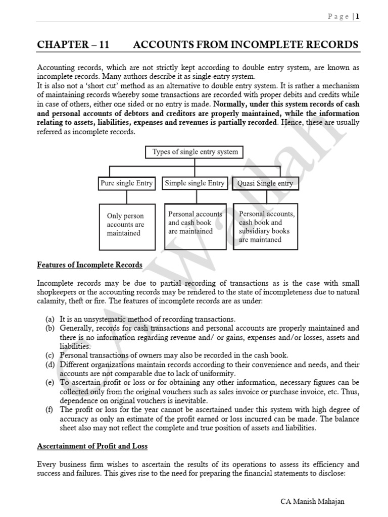 E-Book Accounts From Incomplete Records | PDF | Expense | Income Statement