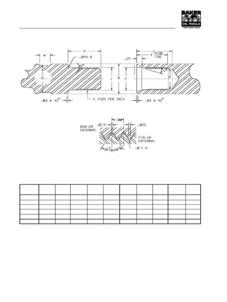 Sucker Rod Connections Dimensions | PDF