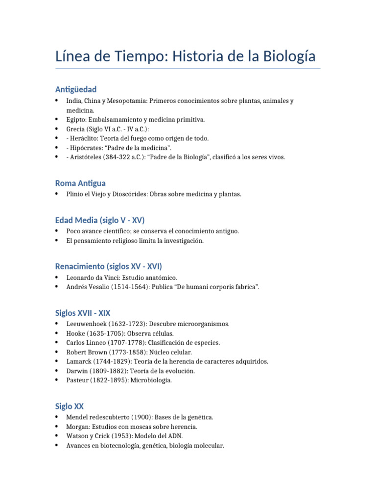 Linea de Tiempo Historia de La Biologia | PDF | Biología | Ciencias de ...