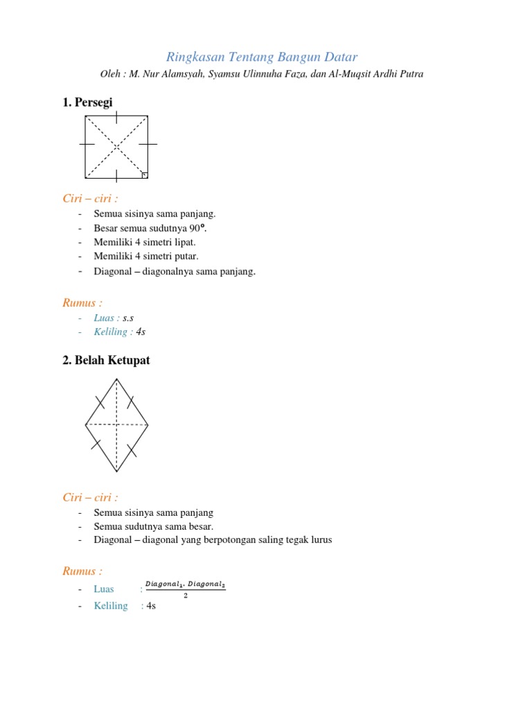 Ringkasan Tentang Bangun Datar