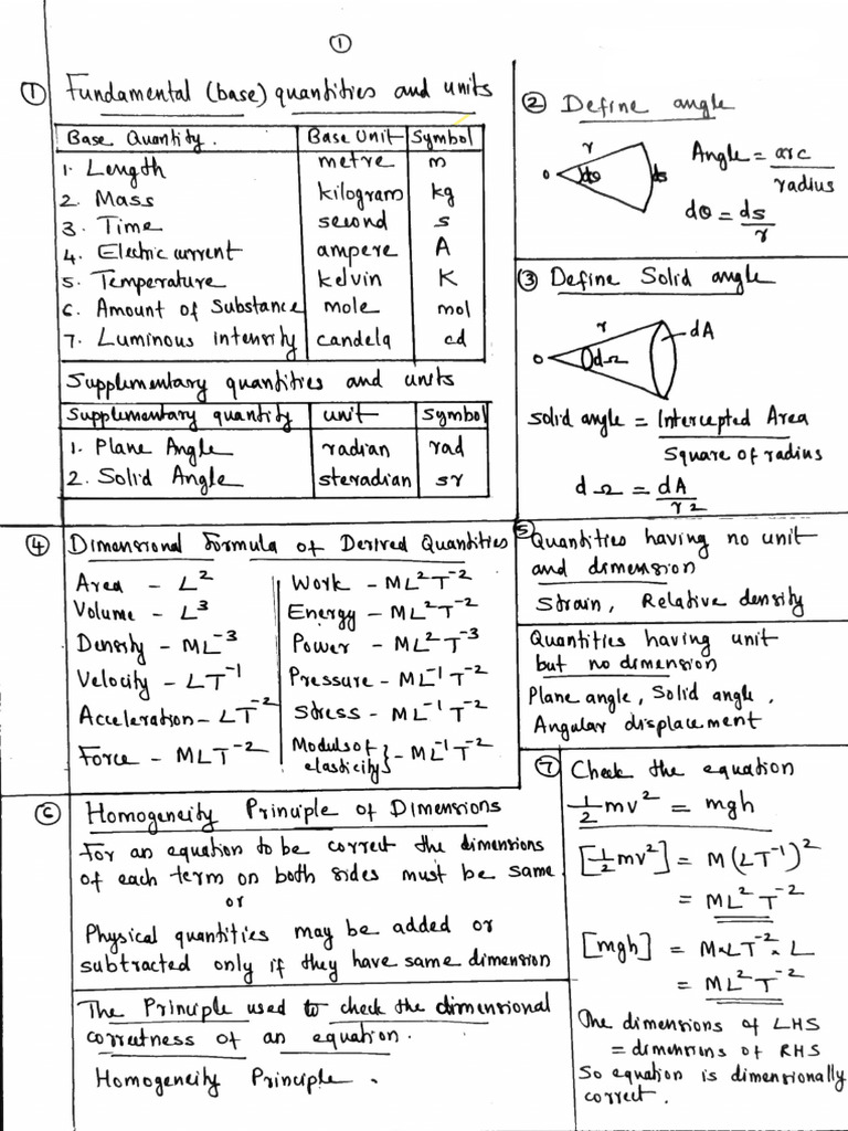 Plus One Short Note Editted | PDF