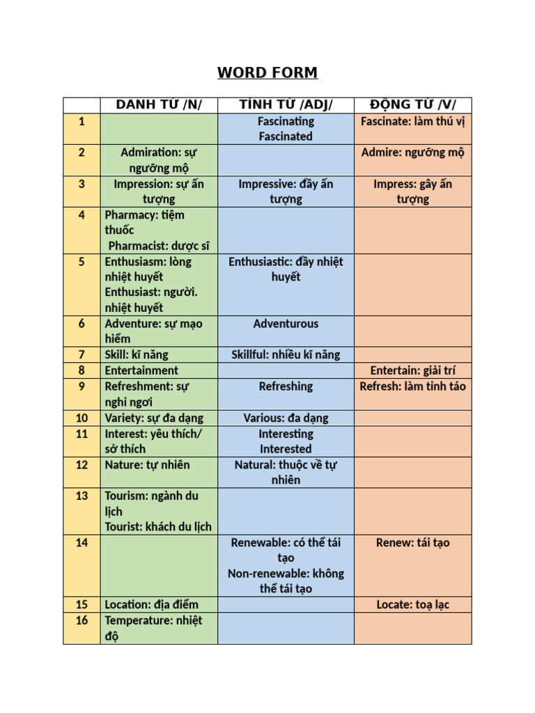 Word Form | PDF