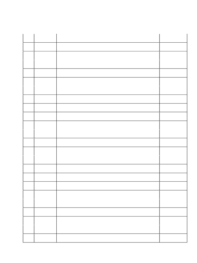 Revised Time Table: SR - No. Seat No Name Stream | PDF